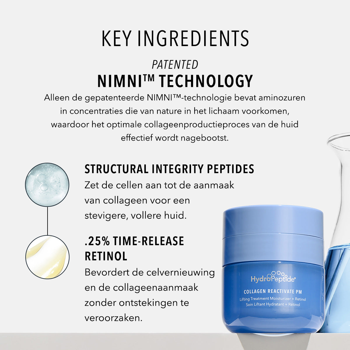 Collagen ReActivate PM
