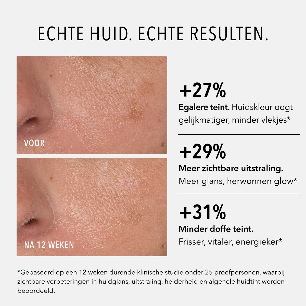 Syner-C+ Serum