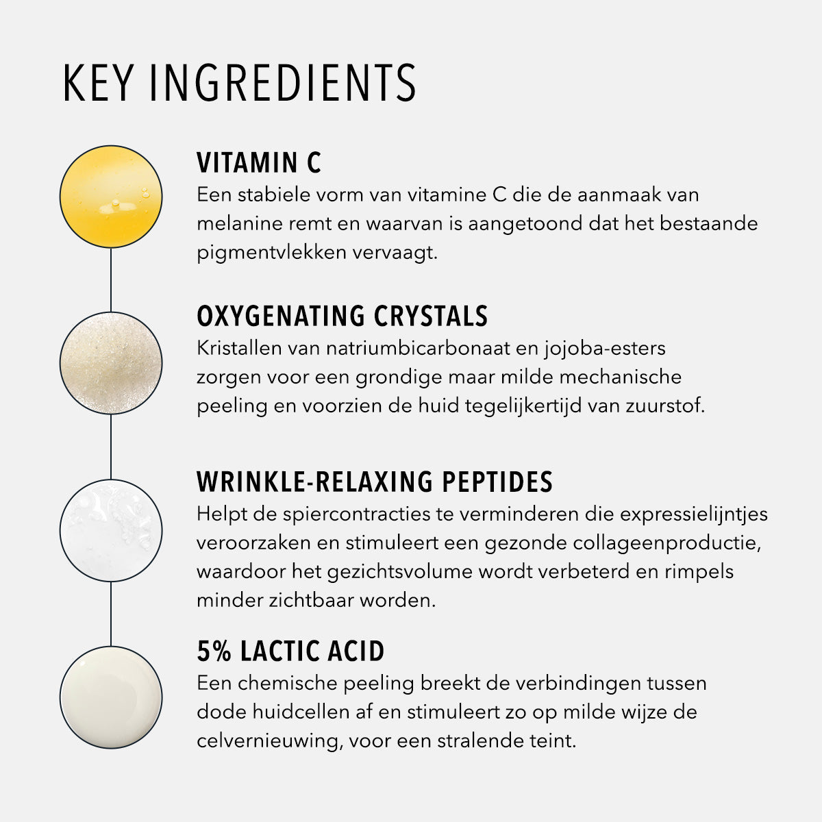 Polish & Plump Face Peel